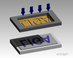 LIGA-process: X-ray lithography through the intermediate mask