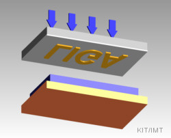 LIGA-process: X-ray lithography from the working mask, seen from below